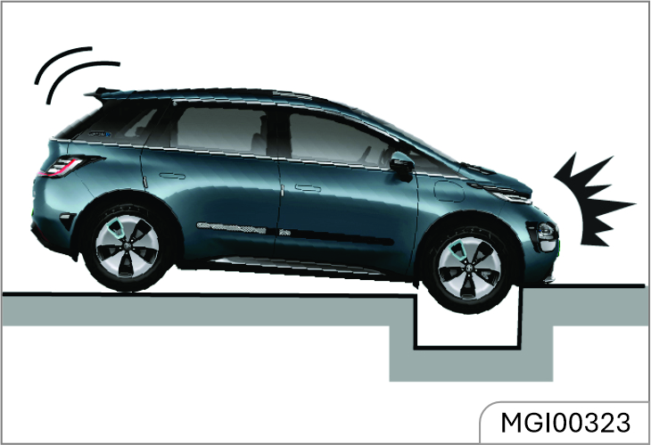 mg-windsor