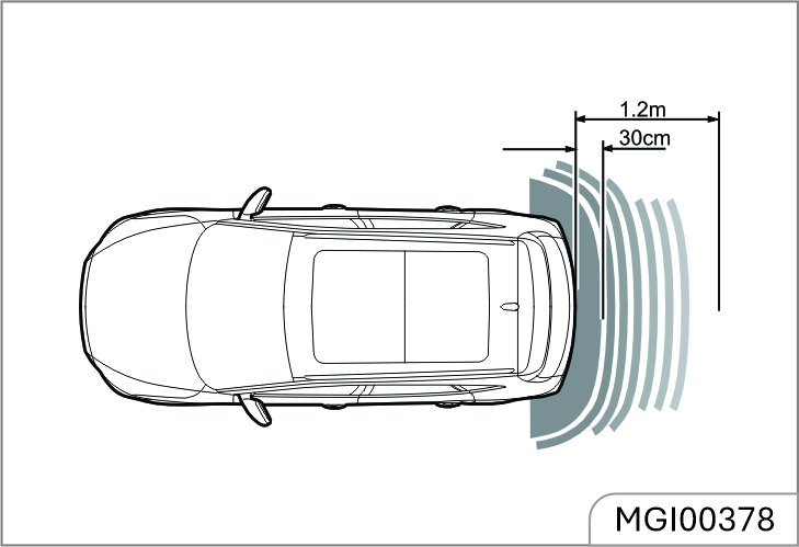 Parking Aid Range